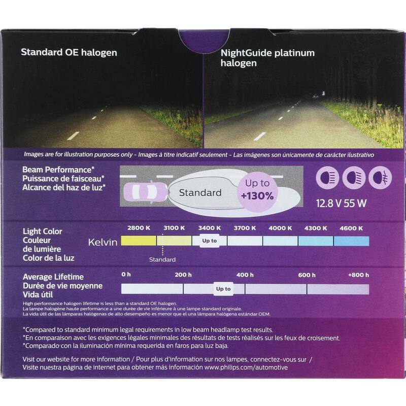 Philips NightGuide Platinum 9006 White Headlight/Fog Light (2-Pack) - 9006NGPS2