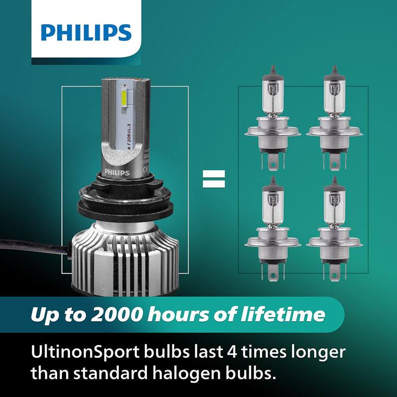 Philips UltinonSport LED Fog and Powersports 9005/9006USLED - 9005/9006USLED