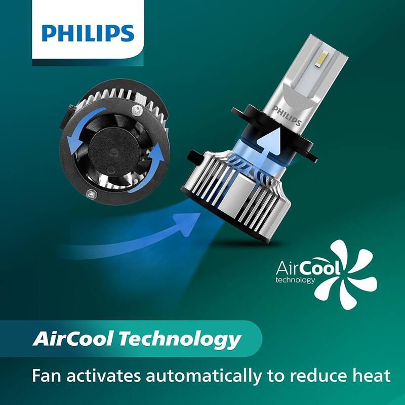 Philips UltinonSport LED Fog and Powersports H7USLED - H7USLED