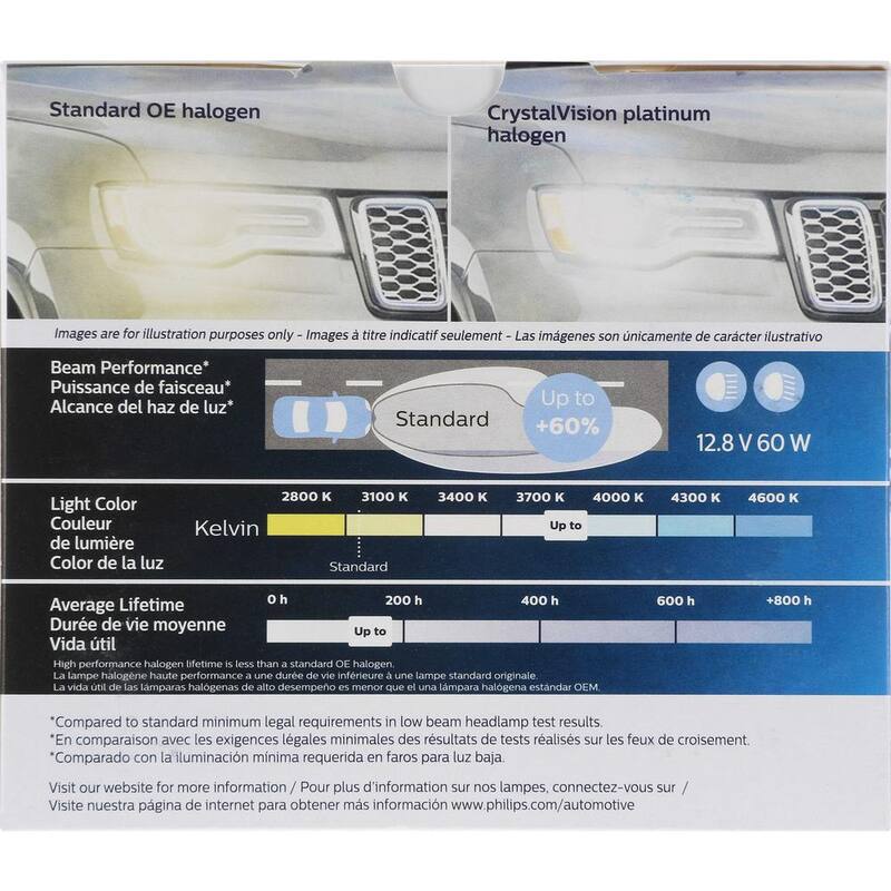 Philips CrystalVision Platinum 9006 White Headlight/Fog Light (2-Pack) - 9006CVPS2