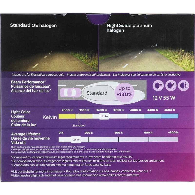 Philips NightGuide Platinum H1 Headlight/Fog Light (2-Pack) - H1NGPS2
