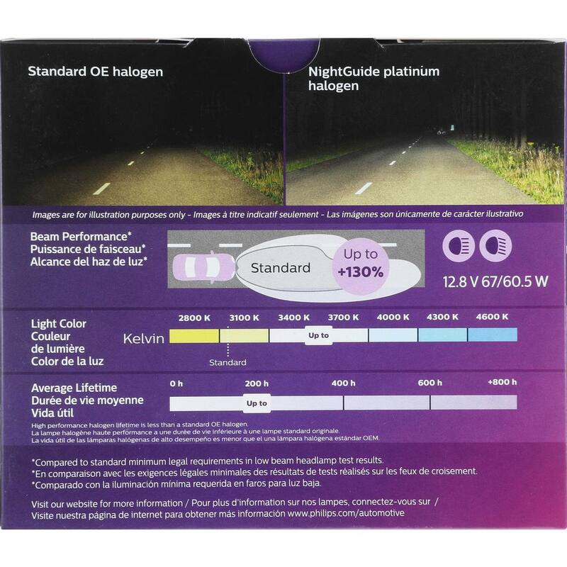 Philips Nightguide Platinum 9003 Headlight/Fog Light (2-Pack) - 9003NGPS2