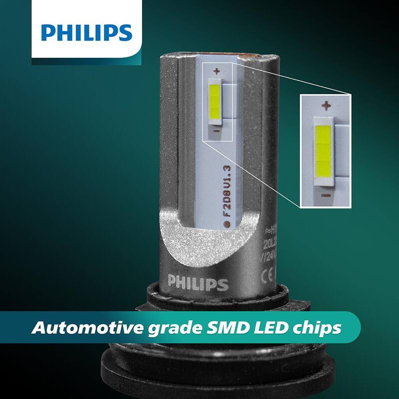 Philips UltinonSport LED Fog and Powersports 9145USLED - 9145USLED