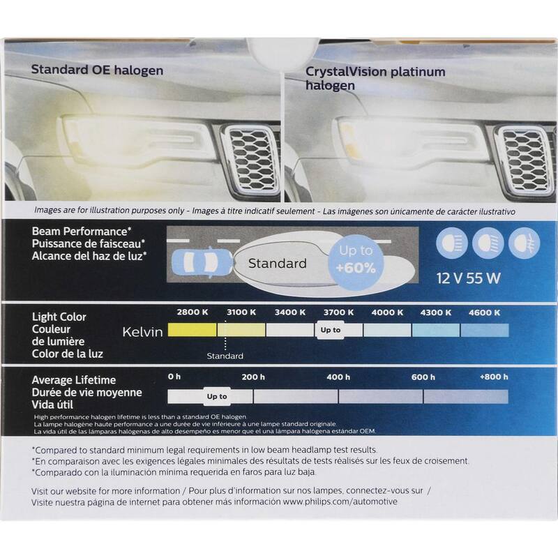 Philips Crystalvision Platinum H1 Headlight/Fog Light (2-Pack) - H1CVPS2