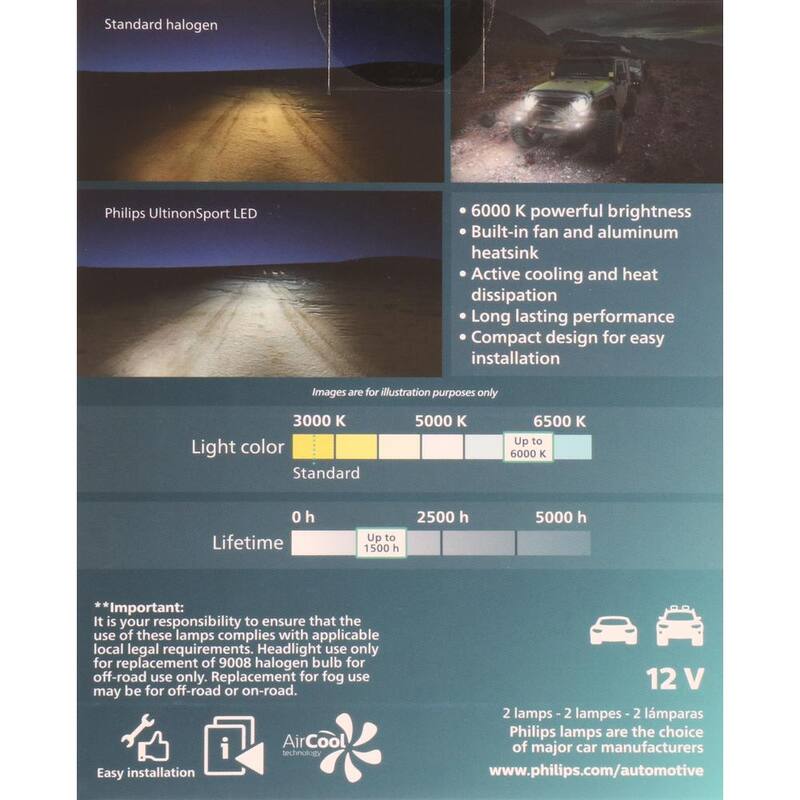 Philips UltinonSport LED Fog and Powersports 9008USLED - 9008USLED