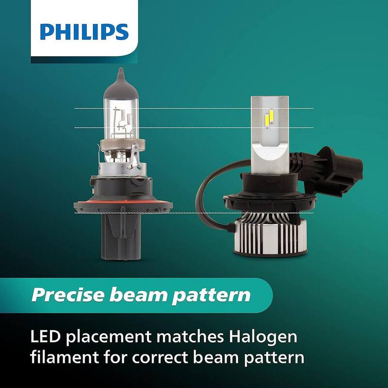 Philips UltinonSport LED Fog and Powersports 9008USLED - 9008USLED