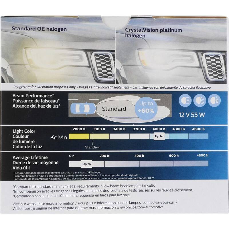 Philips CrystalVision Platinum H11B White Headlight/Fog Light (2-Pack) - H11BCVPS2
