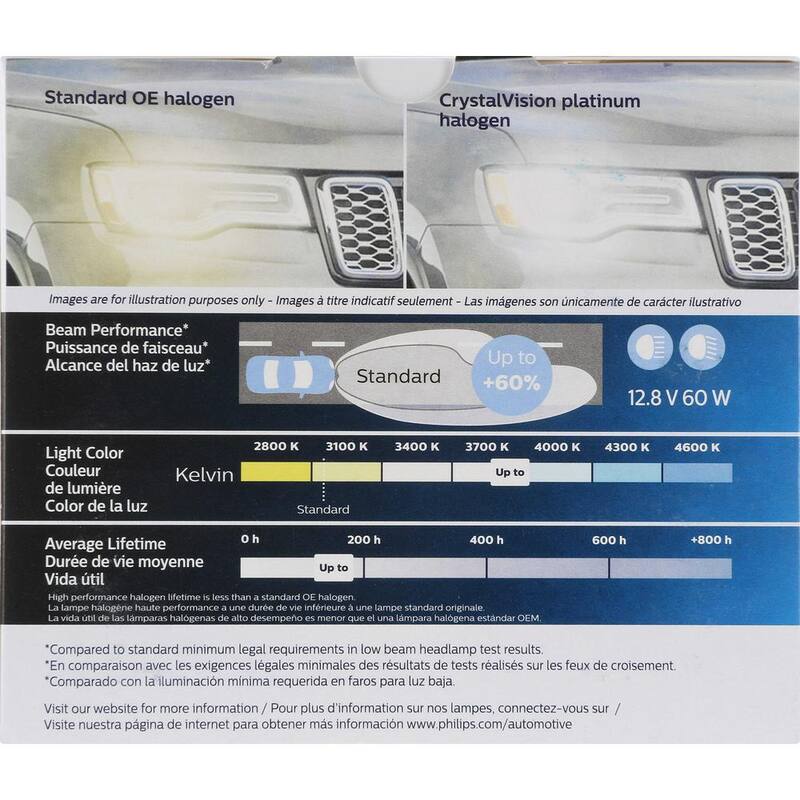 Philips CrystalVision Platinum 9008 White Headlight/Fog Light (2-Pack) - 9008CVPS2
