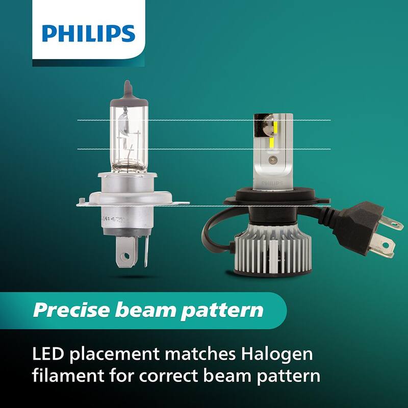 Philips UltinonSport LED Fog and Powersports H9USLED - H9USLED