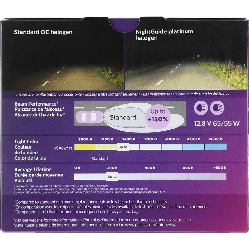 Philips Nightguide Platinum 9007 Headlight/Fog Light (2-Pack) - 9007NGPS2