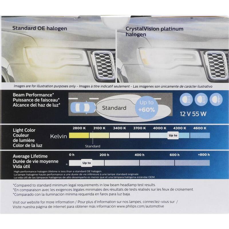 Philips CrystalVision Platinum H7 Headlight/Fog Light (2-Pack) - H7CVPS2