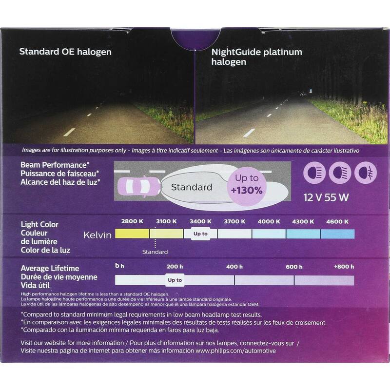 Philips NightGuide Platinum H11B White Headlight/Fog Light (2-Pack) - H11BNGPS2