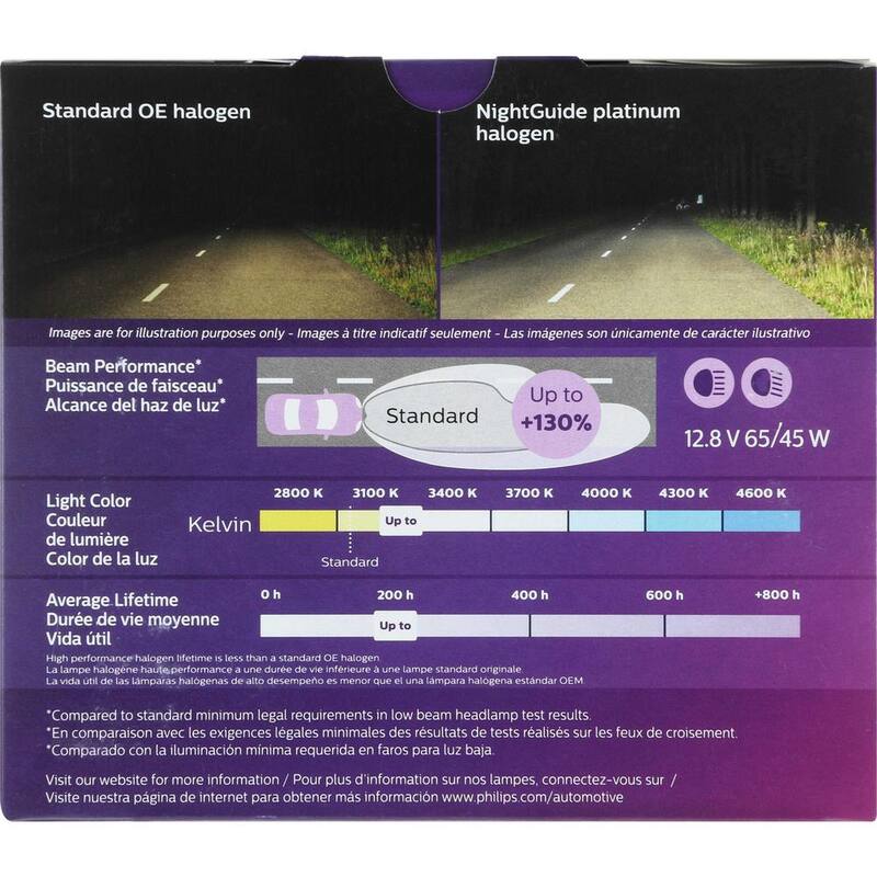 Philips Nightguide Platinum 9004 Headlight/Fog Light (2-Pack) - 9004NGPS2