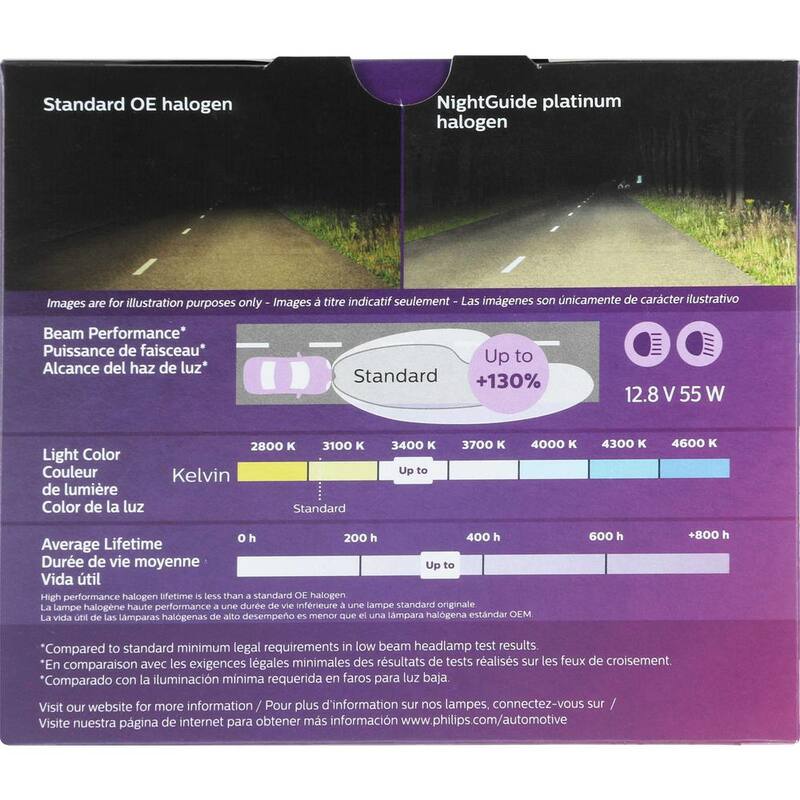 Philips NightGuide Platinum 9006XS White Headlight/Fog Light (2-Pack) - 9006XSNGPS2