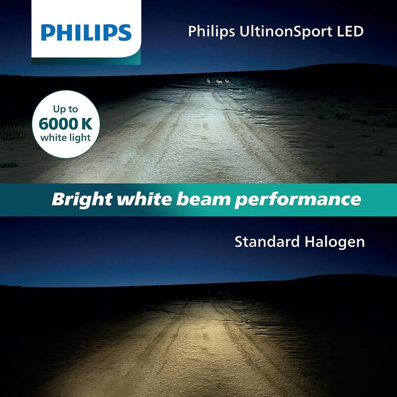 Philips UltinonSport LED Fog and Powersports H3USLED - H3USLED