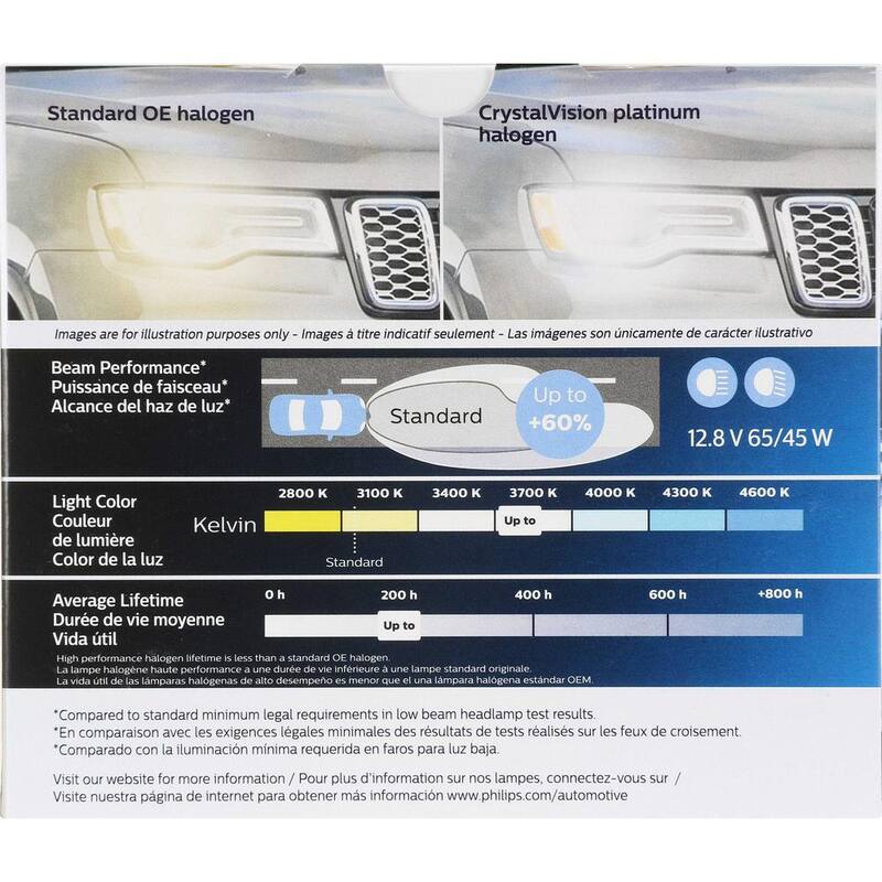 Philips CrystalVision Platinum 9004 White Headlight/Fog Light (2-Pack) - 9004CVPS2