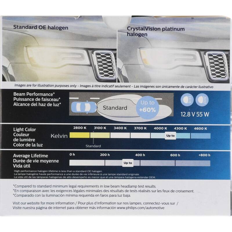 Philips CrystalVision Platinum 9006XS White Headlight/Fog Light (2-Pack) - 9006XSCVPS2