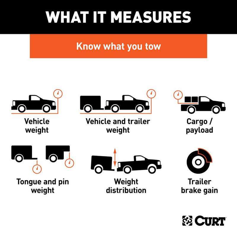 CURT BetterWeigh Mobile Towing Scale with TowSense Technology (OBD-II) - 51701