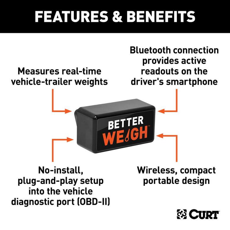 CURT BetterWeigh Mobile Towing Scale with TowSense Technology (OBD-II) - 51701