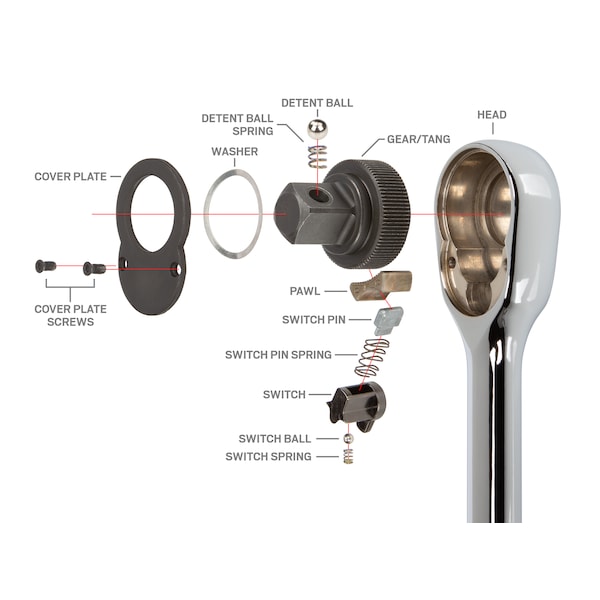 Tekton 1/4, 3/8 Inch Drive Stubby Ratchet Set, 2-Piece (3, 4-1/2 in.) - SRH91006