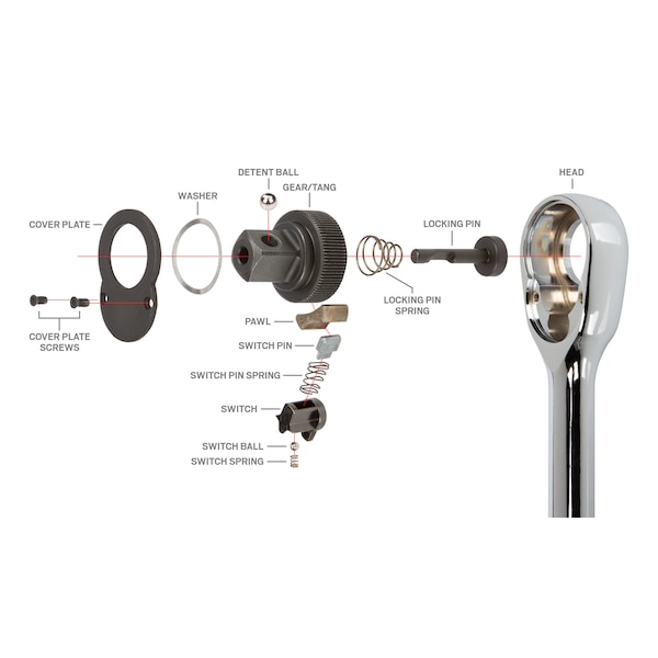 Tekton 1/4, 3/8, 1/2 Inch Drive Quick-Release Ratchet Set (3-Piece) - SRH91100