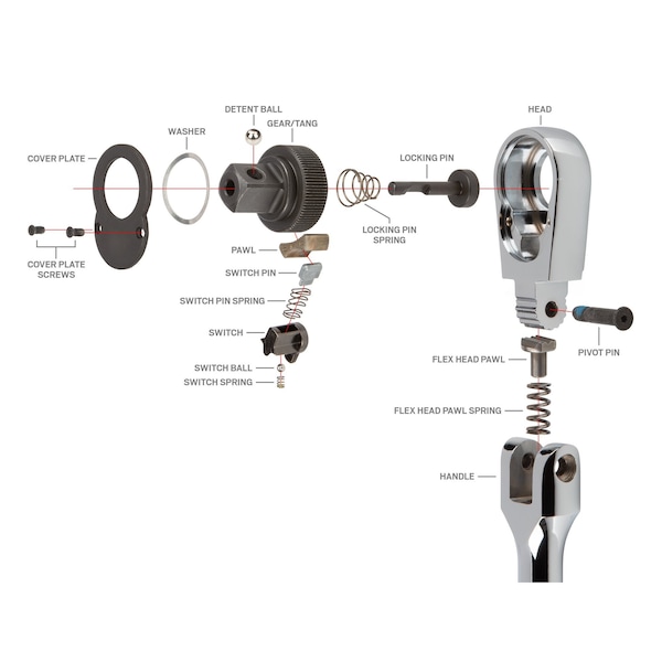 Tekton 3/8 Inch Drive x 8 Inch Flex Head Quick-Release Ratchet - SRH31108