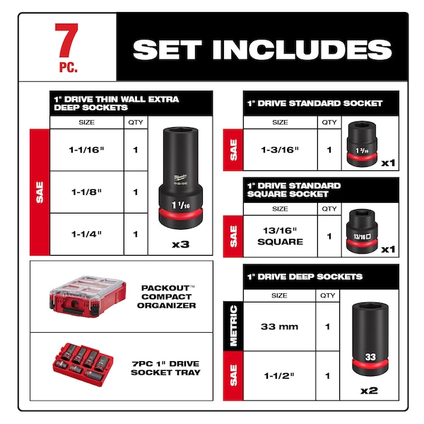 Milwaukee Tool 1 in Drive Impact Socket Set, Metric and Inch, 7 pcs - 49-66-7840