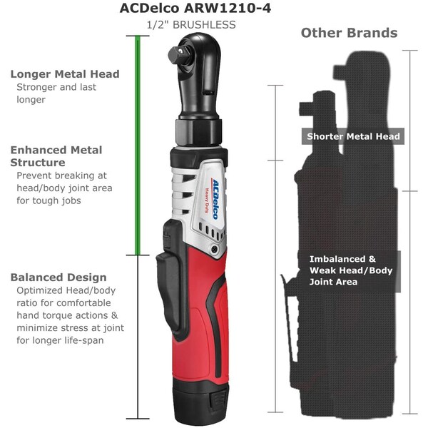 Acdelco G12 1/2" BRUSHLESS Ratchet Wrench 70 ft-lbs, 2-Battery Kit - ARW1210-42