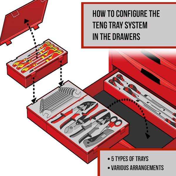 Teng Tools TT6511RS - 11 Piece 72 Teeth Ratchet Wrench Set - TT6511RS