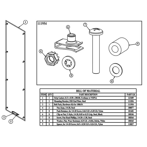 Saginaw Control & Engineering Bolt Pack, 8 in. H x 8 in. W x 2 in. L - SCE-108619
