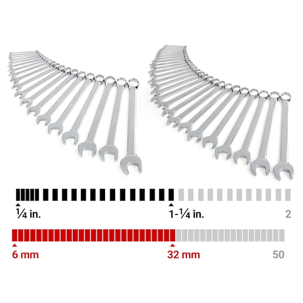 Tekton Combination Wrench Set, 46-Piece (1/4 - 1-1/4 in., 6 - 32 mm) - WCB90301