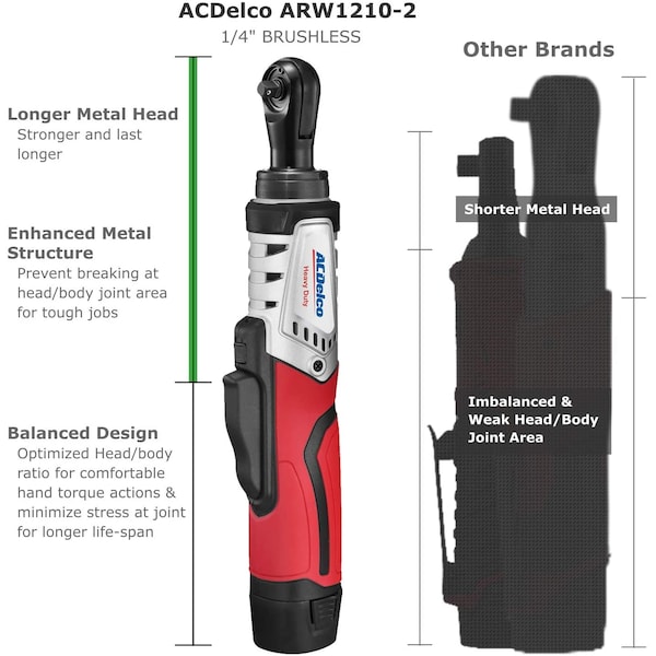 Acdelco G12 12V 1/4" BLDC Ratchet Wrench 45 Ft-lbs Max, 1-Battery Kit - ARW1210-2P