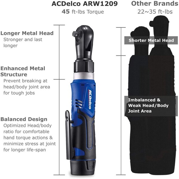 Acdelco G12 K92 Combo- 1/4" & 3/8" Cordless Ratchet Wrench, 2-Battery - ARW1209-K92