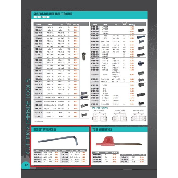 Hhip S1/8 1/8 in. Hex Key Wrench - 2100-1095