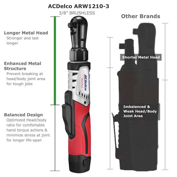 Acdelco G12 K13 Combo, 3/8" BLDC Ratchet & Impact Wrench, 3" Polisher - ARW12103-K13