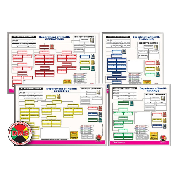 Disaster Management Systems Department of Health Command Board - DMS 05583