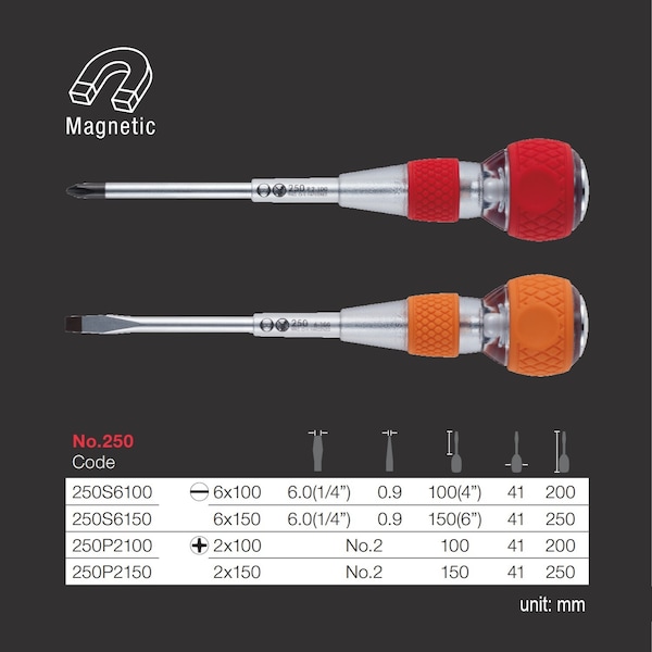 Vessel BALL GRIP Non-Conductive Tang-Thru Screw - 250P2150