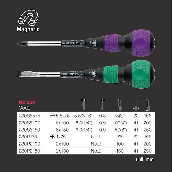 Vessel BALL GRIP Tang-Thru Screwdriver No.230 - - 230S5575