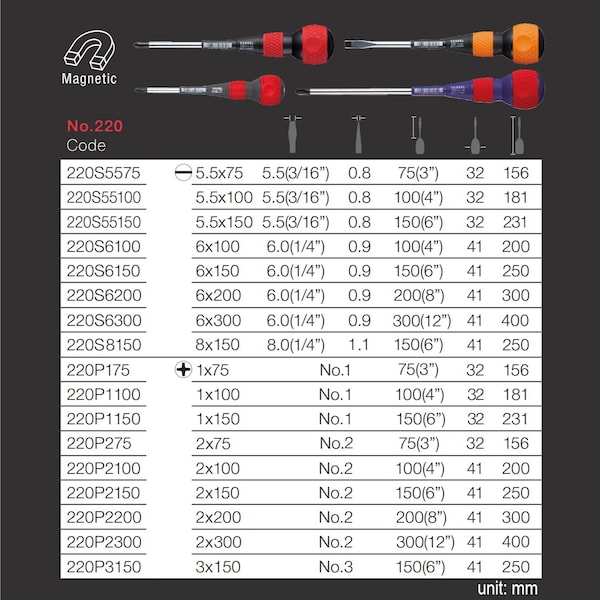 Vessel BALL GRIP Screwdriver No.220 +2x75 - 220P275