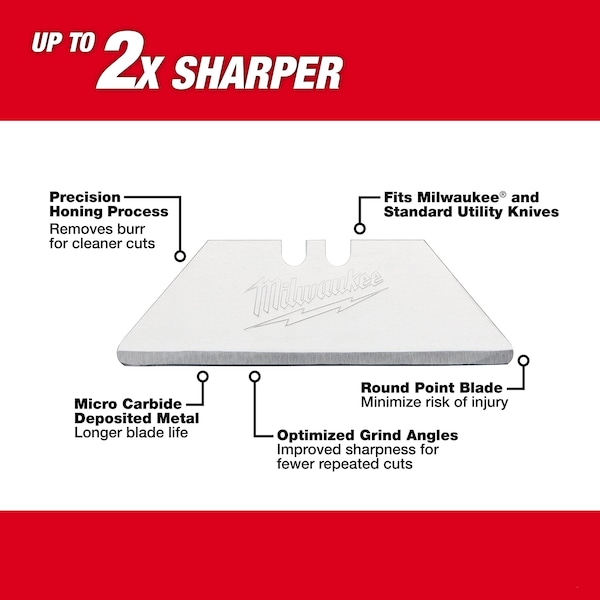 Milwaukee Tool 5 PC Carton Utility Knife Blades - 48-22-1934