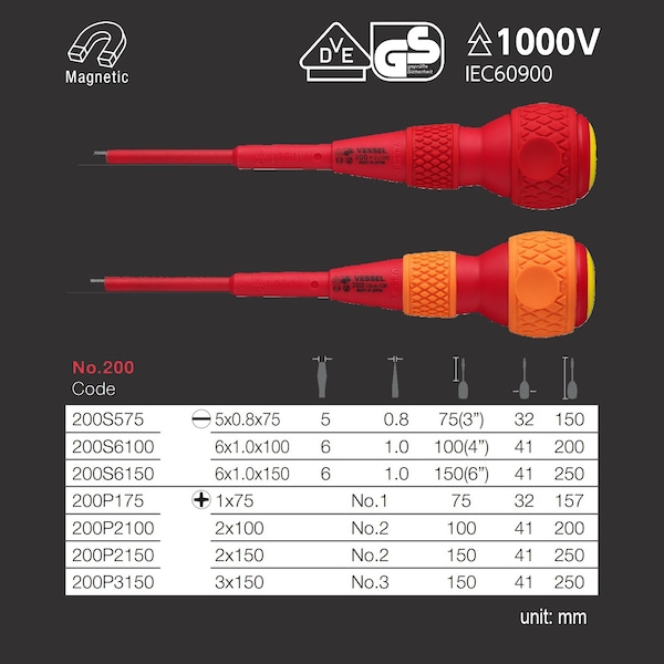 Vessel BALL GRIP Insulated Screwdriver No.200 + - 200P2100
