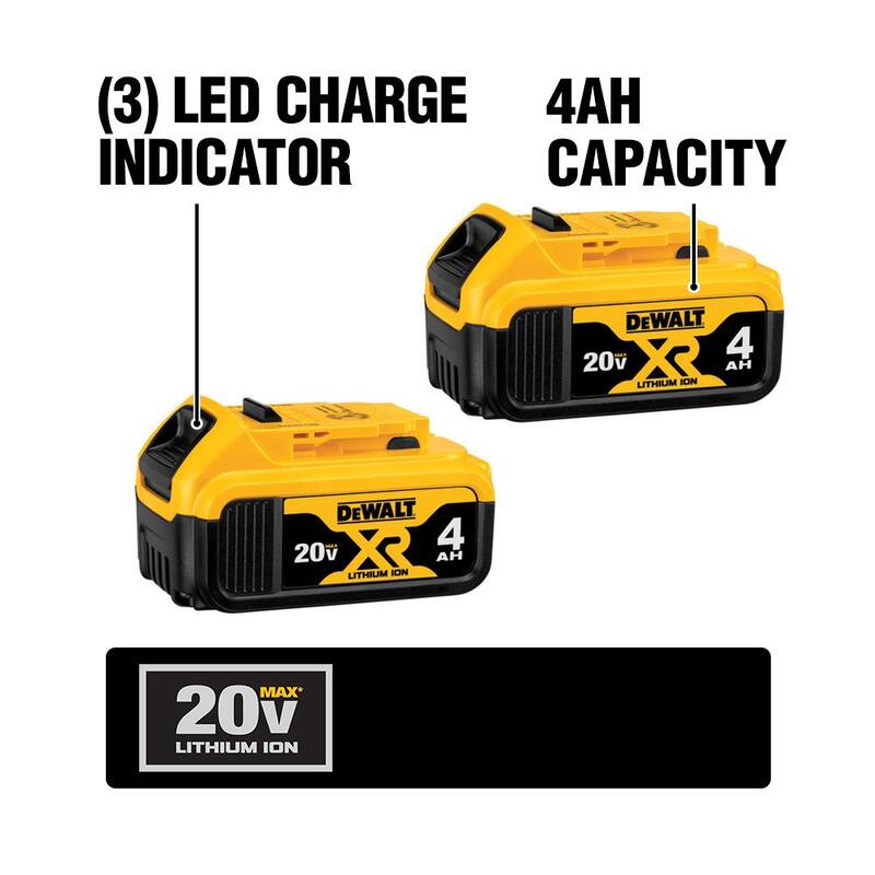 DEWALT 20V MAX XR Atornillador de Paneles de Yeso Inalámbrico con Motor sin Escobillas y Accesorio para Tiras, (2) Baterías de 20V 2.0Ah y Cargador - DCF620CM2
