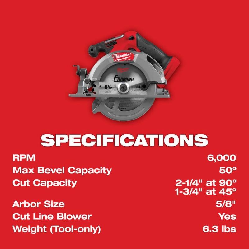 Sierra circular inalámbrica sin escobillas Milwaukee M18 FUEL 18V de 6-1/2 pulgadas de iones de litio (herramienta solamente) - 2833-20