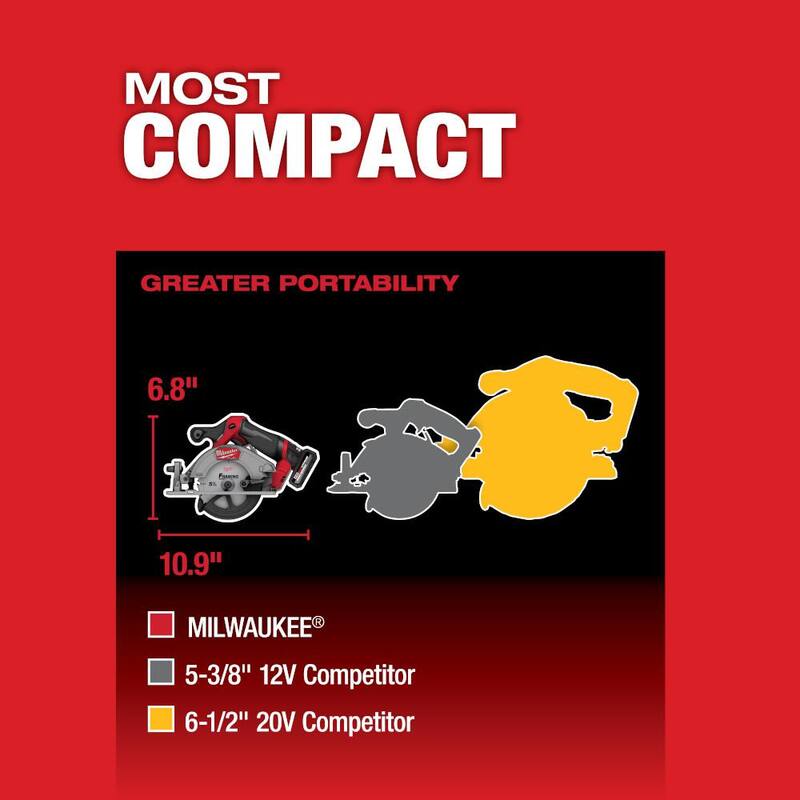 Milwaukee M12 FUEL 12V Lithium-Ion Brushless 5-3/8 in. Sierra Circular Inalámbrica (Sólo Herramienta) - 2521-20.