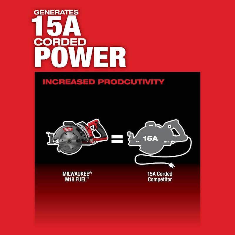 Sierra circular inalámbrica Milwaukee M18 FUEL de 18V, 7-1/4 in. con mango trasero, batería de 12.0 Ah y cargador rápido - 2830-21HD.