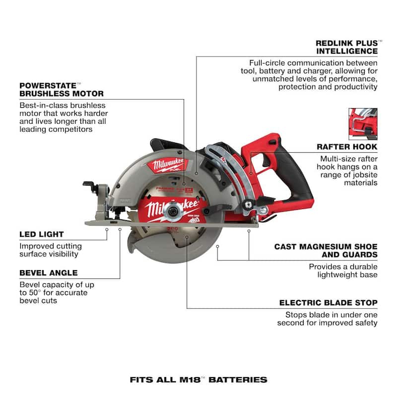 Sierra circular inalámbrica Milwaukee M18 FUEL de 18V, 7-1/4 in. con mango trasero, batería de 12.0 Ah y cargador rápido - 2830-21HD.