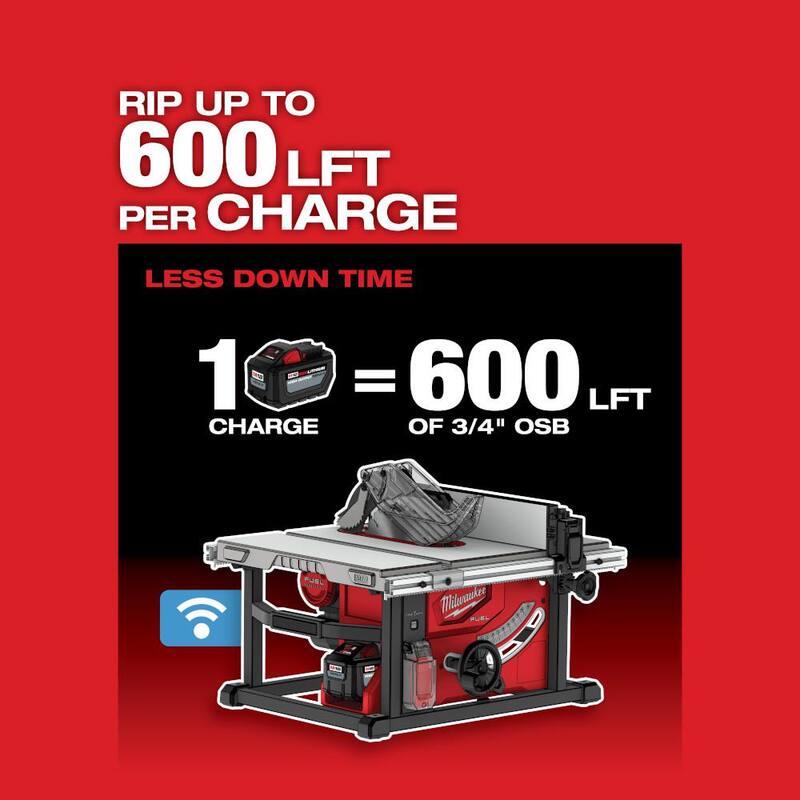 Sierra de mesa Milwaukee M18 FUEL ONE-KEY de 18 voltios y 8-1/4 pulgadas sin escobillas de iones de litio inalámbrica (herramienta solamente) - 2736-20.