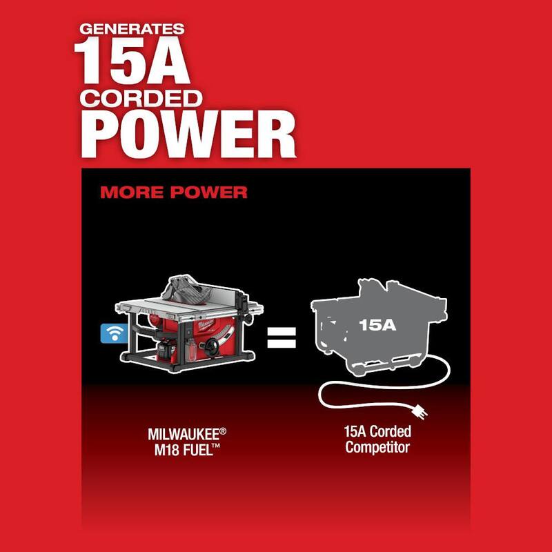 Sierra de mesa Milwaukee M18 FUEL ONE-KEY de 18 voltios y 8-1/4 pulgadas sin escobillas de iones de litio inalámbrica (herramienta solamente) - 2736-20.