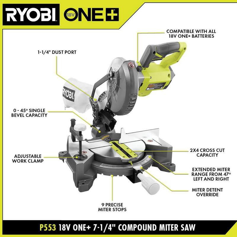 RYOBI ONE+ 18V Sierra ingleteadora compuesta inalámbrica de 7-1/4 pulgadas (Herramienta solamente) - P553