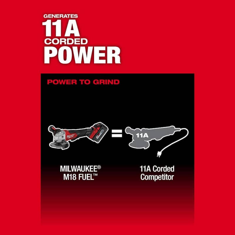 Sierra de cinta de corte profundo inalámbrica sin escobillas de 18V de iones de litio Milwaukee M18 FUEL y amoladora de 4-1/2 pulgadas/5 pulgadas (2 herramientas) - 2729-20-2880-20.